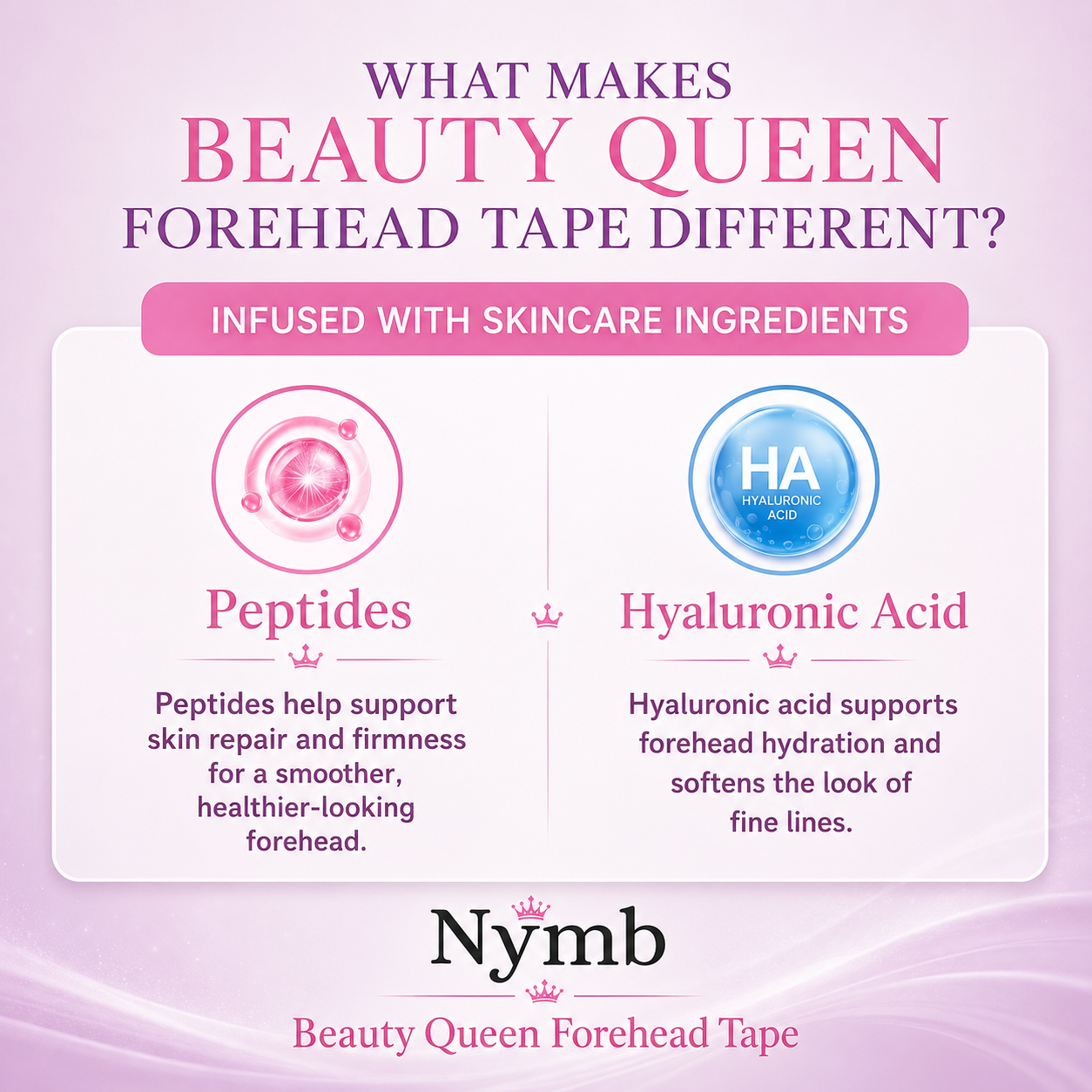 Beauty Queen Forehead Tape